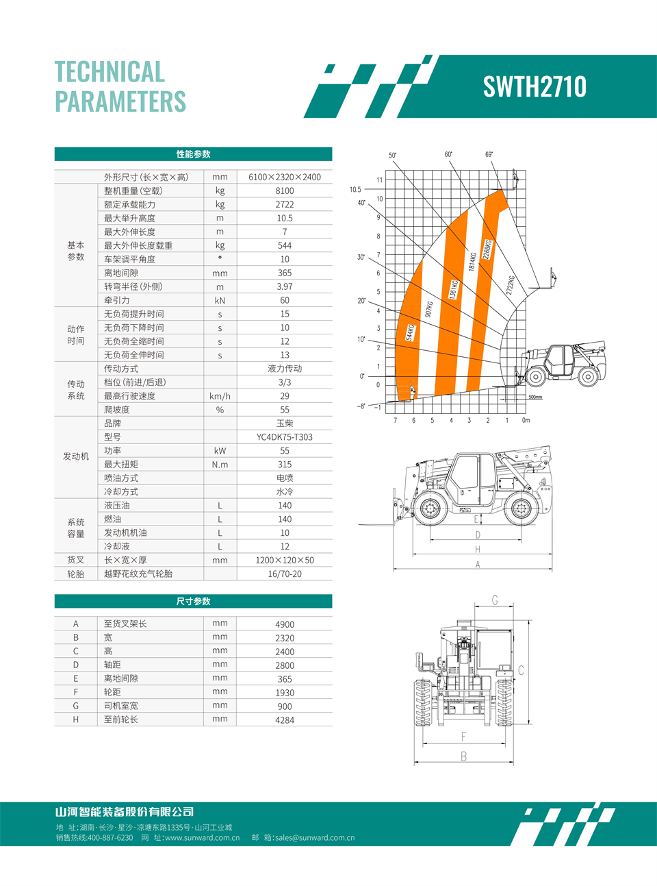 SWTH2710 伸縮臂叉裝車(chē)